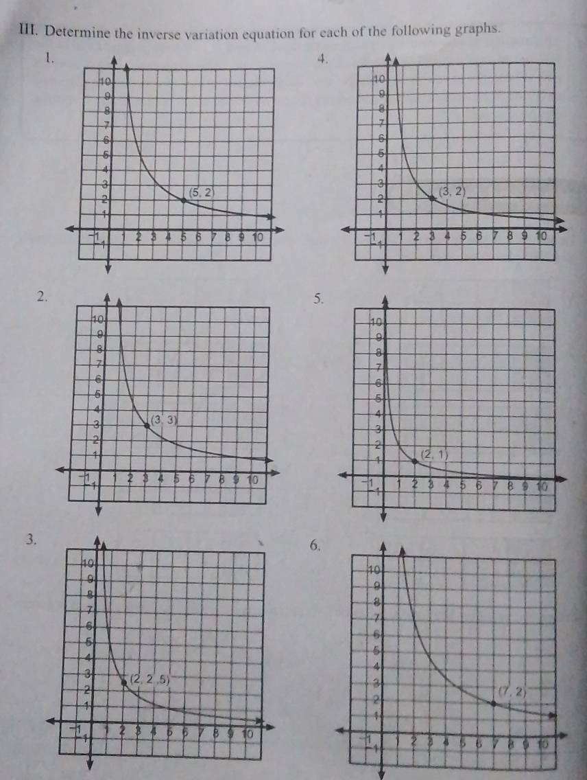 Determine the inverse variation equation for each of the following graphs.
1.
4.
 
2.
5.
3.
6.