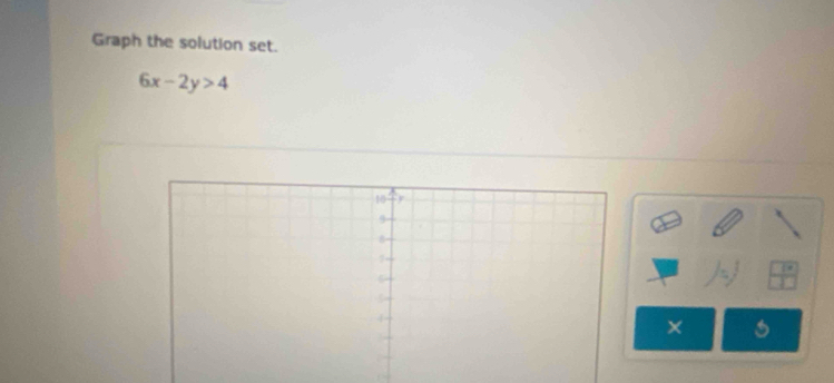 Graph the solution set.
6x-2y>4
=  10/3 
×