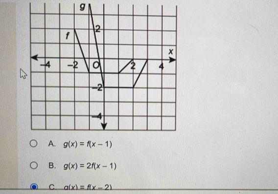 B. g(x)=2f(x-1)
C. a(x)=f(x-2)