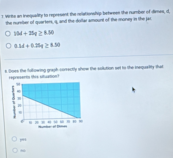 Write an inequality to represent the relationship between the number of dimes, d,
the number of quarters, q, and the dollar amount of the money in the jar.
10d+25q≥ 8.50
0.1d+0.25q≥ 8.50
8. Does the following graph correctly show the solution set to the inequality that
represents this situation?
yes
no