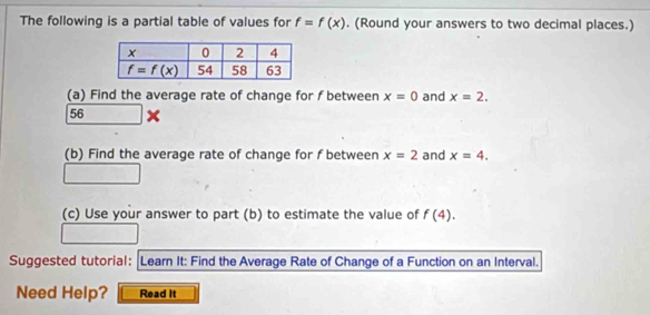 The following is a partial table of values for f=f(x). (Round your answers to two decimal places.)
(a) Find the average rate of change for f between x=0 and x=2.
56 ×
(b) Find the average rate of change for f between x=2 and x=4.
(c) Use your answer to part (b) to estimate the value of f(4).
Suggested tutorial: Learn It: Find the Average Rate of Change of a Function on an Interval.
Need Help? Read it