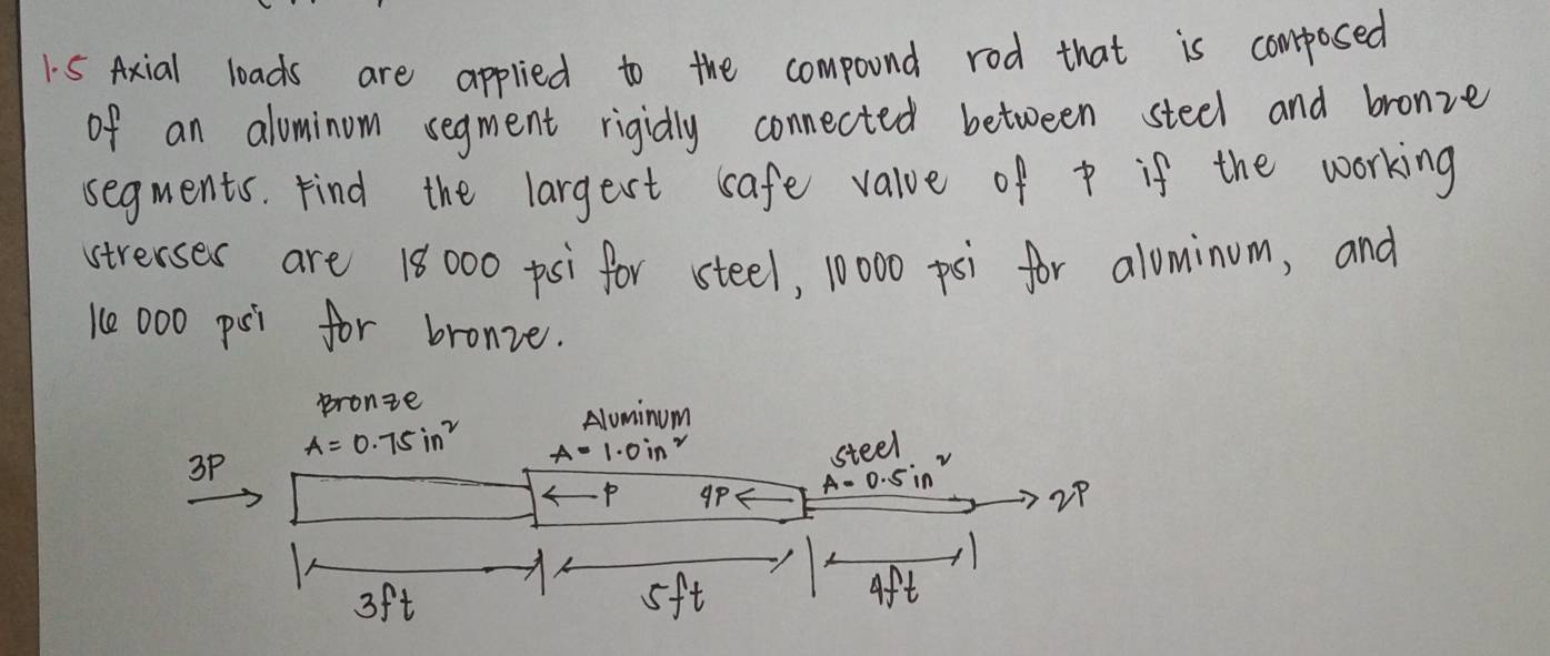 Axial loads are applied to the compound rod that is composed 
of an alominom segment rigidly connected between steel and bronze 
segments. Find the largest safe value of p if the working 
strerses are 18000 psi for steel, 10000 psi for alominum, and
1e000 psi for bronze. 
pronie 
Aluminum
A=0.75in^2 A=1· 0in^2 steel
3P
up A=0.5in^2
2P
3ft sft aft