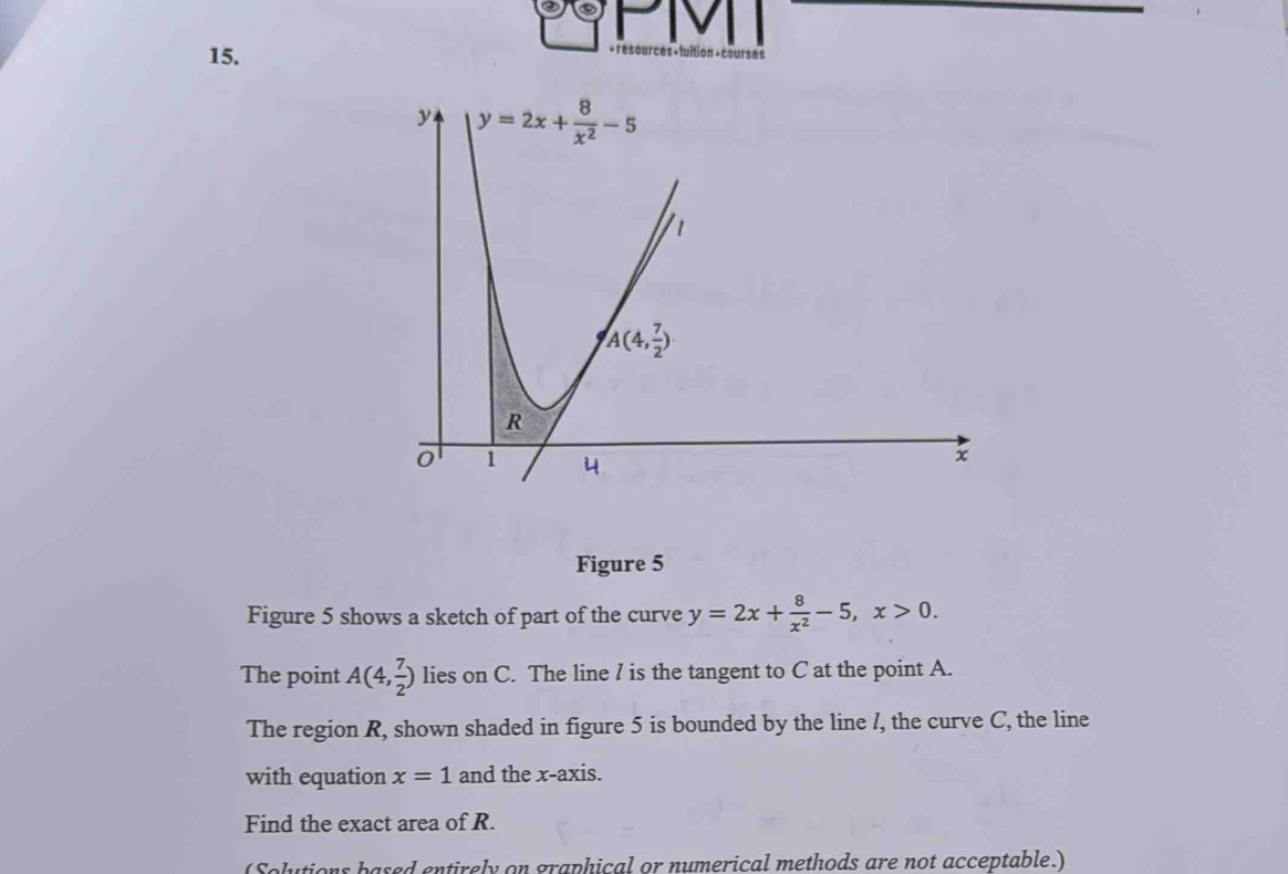 urces+tuition +courses
Figure 5
Figure 5 shows a sketch of part of the curve y=2x+ 8/x^2 -5,x>0.
The point A(4, 7/2 ) lies on C. The line / is the tangent to C at the point A.
The region R, shown shaded in figure 5 is bounded by the line /, the curve C, the line
with equation x=1 and the x-axis.
Find the exact area of R.
(Solutions based entirely on graphical or numerical methods are not acceptable.)