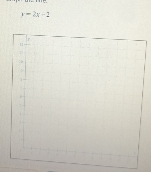 ne.
y=2x+2