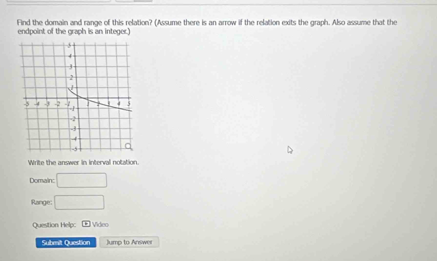 Find the domain and range of this relation? (Assume there is an arrow if the relation exits the graph. Also assume that the 
endpoint of the graph is an integer.) 
Write the answer in interval notation. 
Domain: □ 
Range: □ 
Question Help: Video 
Submit Question Jump to Answer