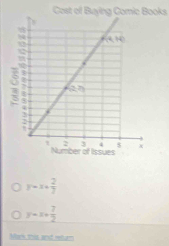 oks
y=x+ 2/7 
y=x+ 7/2 
Mark this and retur