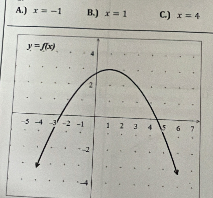 A.) x=-1 B.) x=1 x=4
C.)