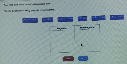 Drag each label to the correct location on the chart.
Classify the objects as being magnetic or nonmagnetic.
wooden tabk steel tan! glass marble irọn bai nickel hing silver meda
Reset Next