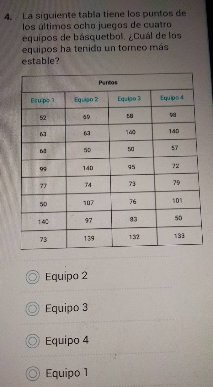 La siguiente tabla tiene los puntos de
los últimos ocho juegos de cuatro
equipos de básquetbol. ¿Cuál de los
equipos ha tenido un torneo más
estable?
Equipo 2
Equipo 3
Equipo 4
Equipo 1