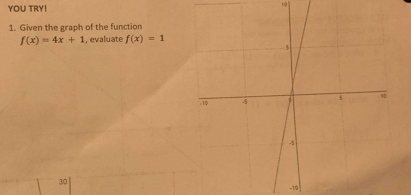 YOU TRY! 
10 
1. Given the graph of the function
f(x)=4x+1 , evaluate f(x)=1
30
-10