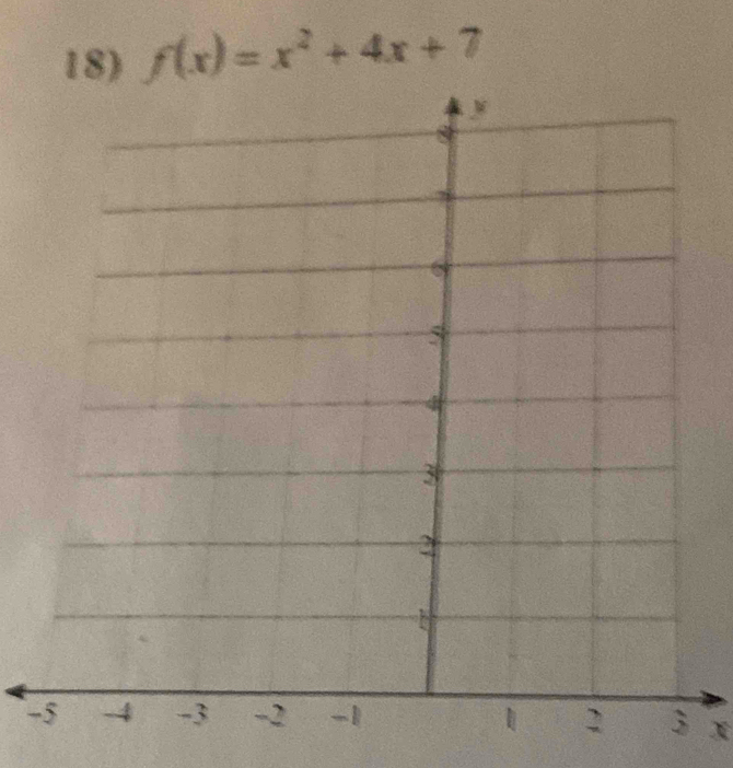 f(x)=x^2+4x+7
- X