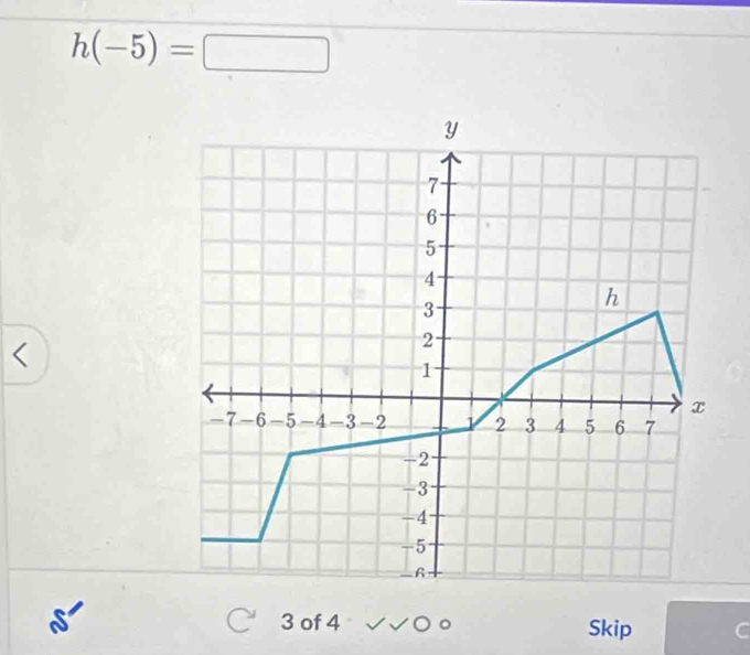 h(-5)=□
3 of 4 Skip