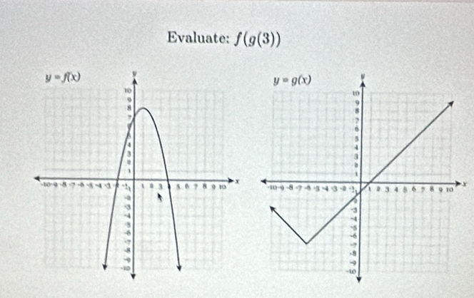 Evaluate: f(g(3))
x