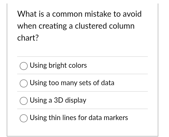 Solved: What is a common mistake to avoid when creating a clustered ...