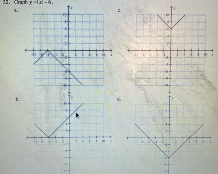 Graph y=|x|-6. 
a. 
c. 
b. 
d.
-10 -10