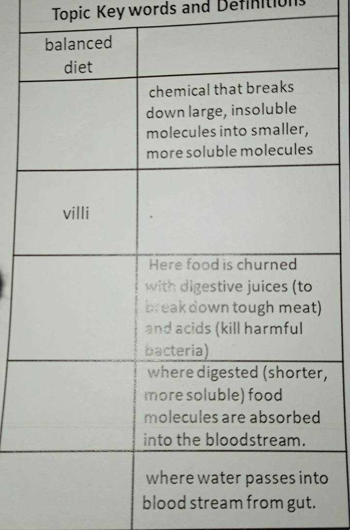 Topic Key words and Definitions 
, 
o 
t.