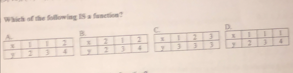 Which of the following IS a function?