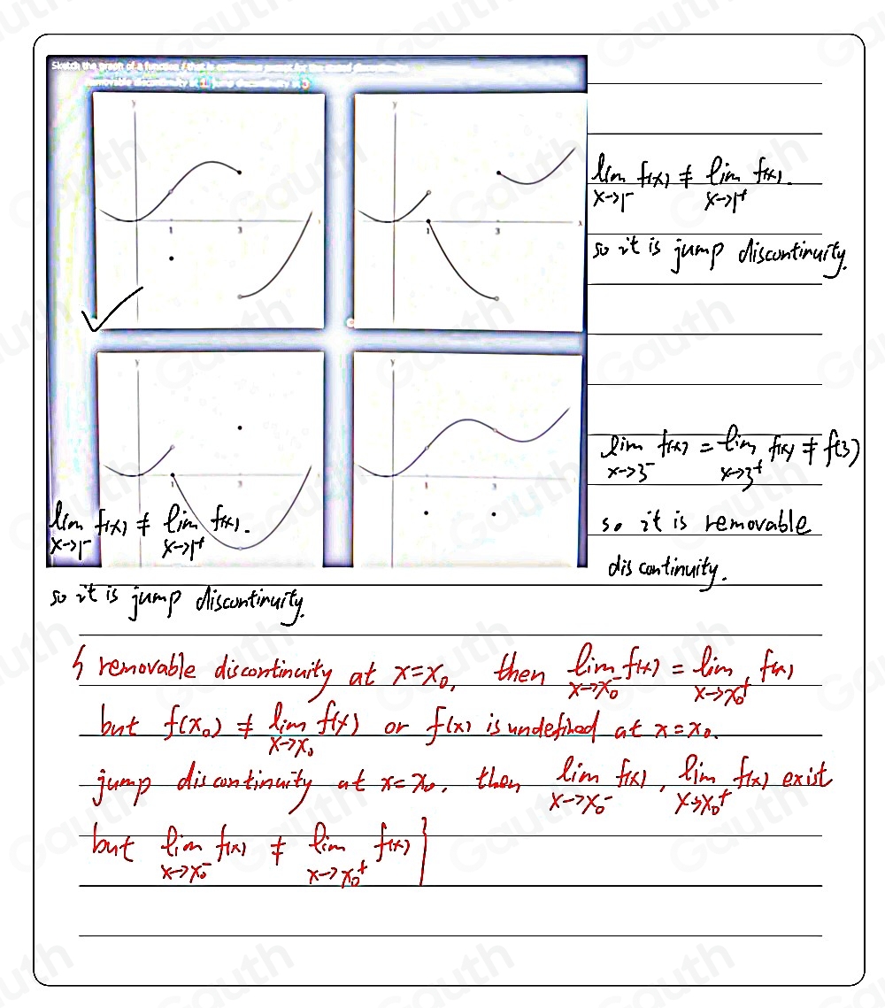 Y lim _to 1^-f(x)!= lim _xto 1^+f(x)
xto 1^-
so it is jump discontinuity.
lim _xto 3^-f(x)=lim _xto 3^+f(x)!= f(3)
so it is removable 
discontinuity. 
so it is jump discontinuity. 
I removable discontinuity at x=x_0 then limlimits _xto x^-f(x)=limlimits _xto x^+f(x)
but f(x_0)!= lim _xto x_0f(x) or f(x) is undefned at x=x_0. 
jump discauatinunity at x=x_0 ,they limlimits _xto x^-f(x), lim _xto x^+f(x) exist 
but lim _xto x^-f(x)!= lim _xto x^+f(x)