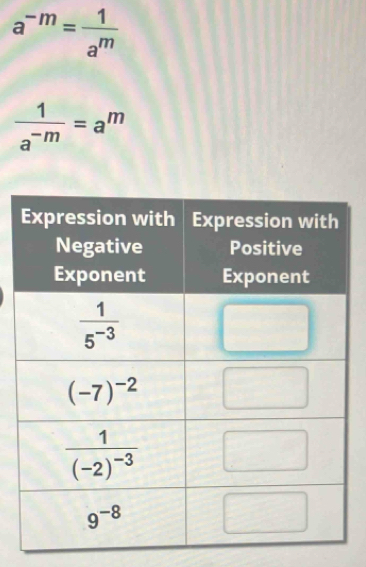 a^(-m)= 1/a^m 
 1/a^(-m) =a^m