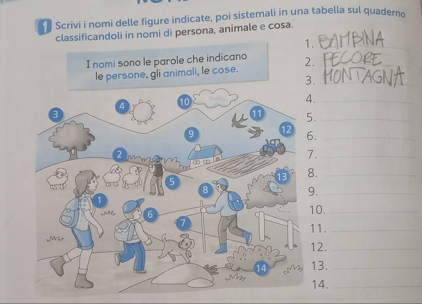 Scrivi i nomi delle figure indicate, poi sistemali in una tabella sul quaderno 
_ 
classificandoli in nomi di persona, animale e cosa. 
1._ 
I nomi sono le parole che indicano 
2. 
le persone, gli animali, le cose. 
3._ 
._ 
._ 
._ 
._ 
._ 
._ 
0._ 
1._ 
2._ 
3._ 
4._