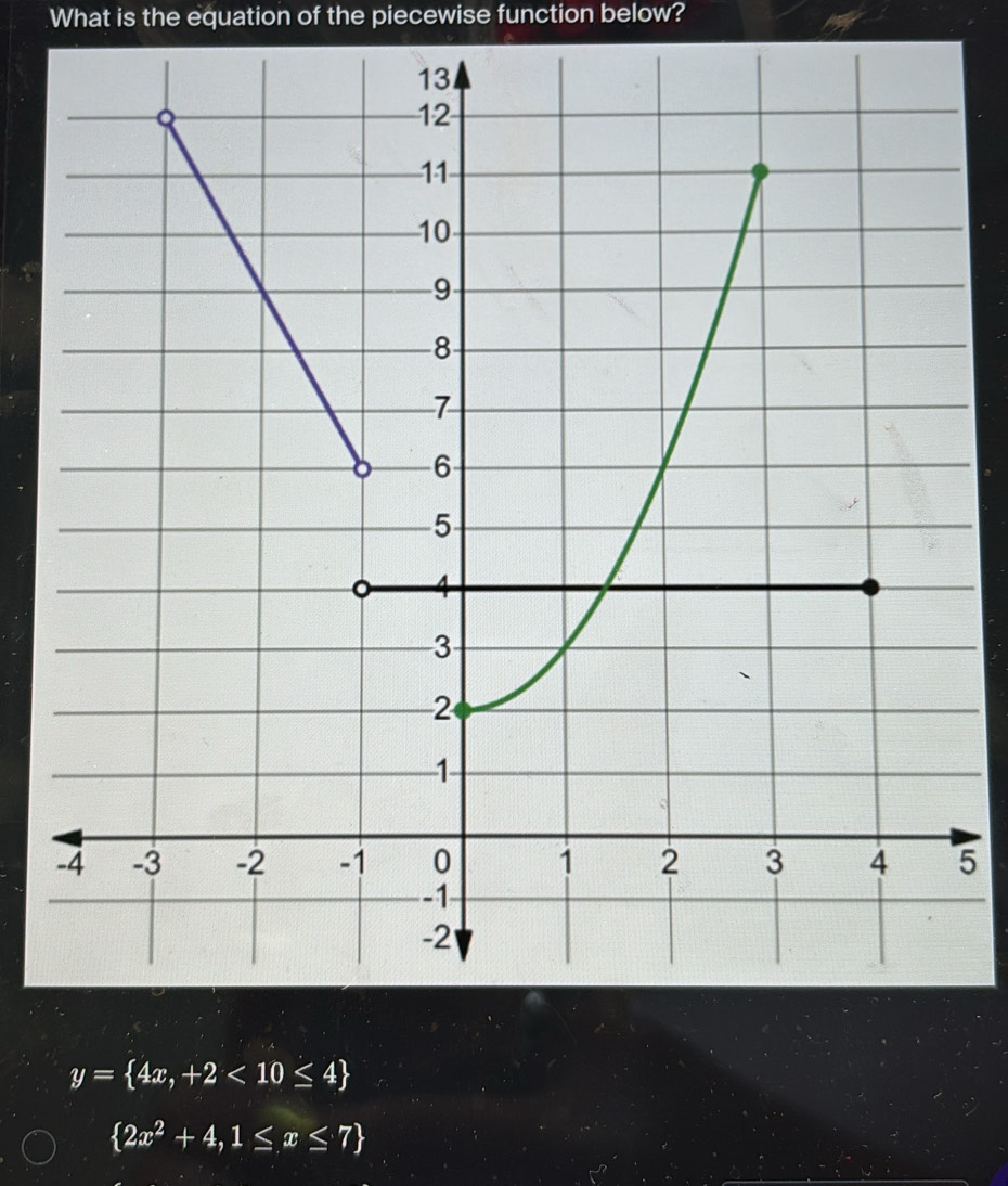 What is the equation of the piecewise function below?
5
y= 4x,+2<10≤ 4
 2x^2+4,1≤ x≤ 7