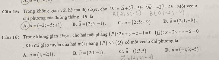 u-(1+ 
Câu 15: Trong không gian với hệ tọa độ Oxyz, cho vector OA=2vector i+3vector j-5vector k; vector OB=-2vector j-4vector k. Một vectơ
chỉ phương của đường thắng AB là
A. vector a=(-2;-5;+1). B. vector a=(2;5;-1). C. vector a=(2;5;-9). D. vector a=(2;1;-9). 
Câu 16: Trong không gian Oxyz , cho hai mặt phẳng (P) : 2x+y-z-1=0 , (2) :x-2y+z-5=0
Khi đó giao tuyến của hai mặt phẳng (P) và (Q) có một vectơ chỉ phương là
A. vector u=(1;-2;1). B. vector u=(2;1;-1). C. vector u=(1;3;5). D. overline u=(-1;3;-5).