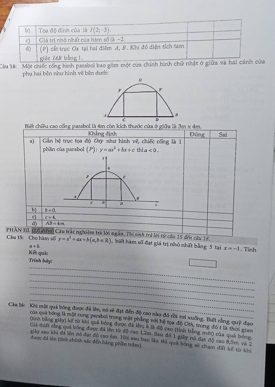 Một chiếc cổng hình parabol bao gồm một cửa chính hình chữ nhật ở a
phụ hai bên như hình vẽ bên dưới:
G
F
E
A
B
c D
Biết chiều cao cổng parabol là 4m còn kích thước cửa ở giữa là 3r n x 4m.
Khẳng định Đúng Sai
a)  Gần hệ trục tọa độ Oxy như hình vẽ, chiếc cổng là 1
phần của parabol (P):y=ax^2+bx+c thì a<0.
b) b=0.
c) c=4.
d) AB=4m.
PHÂN III. (2,0 điểm) Câu trắc nghiệm trả lời ngắn. Thí sinh trả lời từ câu 15 đến câu 18.
Câu 15: Cho hàm số y=x^2+ax+b(a,b∈ R) , biết hàm số đạt giá trị nhỏ nhất bằng 5 tại x=-1. Tính
a+b.
Kết quả:
_
Trình bày:
_
_
_
_
_
Câu 16: Khi một quả bóng được đá lên, nó sẽ đạt đến độ cao nào đó rồi rơi xuống. Biết rằng quỹ đạo
của quả bóng là một cung parabol trong mặt phẳng với hệ tọa độ Oth, trong đó t là thời gian
(tính bằng giây) kể từ khi quả bóng được đá lên; h là độ cao (tính bằng mét) của quả bóng.
Giả thiết rằng quả bóng được đá lên từ độ cao 1,2m. Sau đó 1 giây nó đạt độ cao 8,5m và 2
giây sau khi đá lên nó đạt độ cao 6m. Hỏi sau bao lâu thì quả bóng sẽ chạm đất kể từ khi
được đá lên (tính chính xác đến hàng phần trăm).