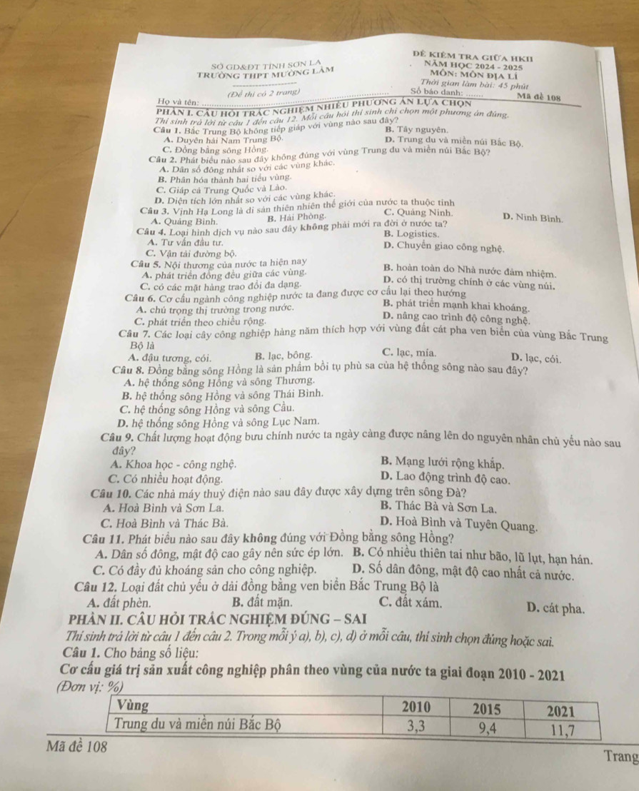 Dể Kiêm tra giữa hKI
SỞ GD&ĐT TÍNH SƠN LA NÄM HQC 2024 - 2025
Trường ThPT mường lAm
MôN: Môn địa lí
Thời gian làm bài: 45 phút
Để thị có 2 trang)
Số báo danh: ....... Mã đè 108
Họ và tên: .........
phản 1. câu hồi trác nghiệm nhiều phương ăn lựa chọn
Thí sinh trà lới từ câu T đến câu 12. Mối câu hỏi thỉ sinh chỉ chọn một phương ân đúng.
Cầu 1. Bắc Trung Bộ không tiếp giáp với vùng nào sau đây?
B. Tây nguyên.
A. Duyên hải Nam Trung Bộ. D. Trung du và miền núi Bắc Bộ.
C. Đồng bằng sông Hồng,
Câu 2. Phát biểu nào sau đây không đủng với vùng Trung du và miền núi Bắc Bộ?
A. Dân số động nhất so với các vùng khác,
B. Phân hóa thành hai tiểu vùng
C. Giáp cả Trung Quốc và Lào.
D. Diện tích lớn nhất so với các vùng khác.
Câu 3. Vịnh Hạ Long là di sản thiên nhiên thế giới của nước ta thuộc tỉnh
C. Quảng Ninh.
A. Quảng Binh.
B. Hải Phòng. D. Ninh Bình.
Câu 4. Loại hình dịch vụ nào sau đây không phải mới ra đời ở nước ta? B. Logistics.
A. Tư vấn đầu tư. D. Chuyễn giao công nghệ.
C. Vận tải đường bộ.
Câu 5. Nội thương của nước ta hiện nay
B. hoàn toàn do Nhà nước đảm nhiệm.
A. phát triển đồng đều giữa các vùng.
C. có các mặt hàng trao đổi đa dạng.
D. có thị trường chính ở các vùng núi.
Câu 6. Cơ cầu ngành công nghiệp nước ta đang được cơ cầu lại theo hướng
A. chú trọng thị trường trong nước.
B. phát triển mạnh khai khoáng.
D. nâng cao trình độ công nghệ.
C. phát triển theo chiều rộng.
Câu 7. Các loại cây công nghiệp hàng năm thích hợp với vùng đất cát pha ven biển của vùng Bắc Trung
Bộ là
A. đậu tương, cói. B. lạc, bông. C. lạc, mía.
D. lạc, cói.
Câu 8. Đồng bằng sông Hồng là sản phẩm bồi tụ phù sa của hệ thống sông nào sau đây?
A. hệ thống sông Hồng và sông Thương.
B. hệ thống sông Hồng và sông Thái Bình.
C. hệ thống sông Hồng và sông Cầu.
D. hệ thống sông Hồng và sông Lục Nam.
Câu 9. Chất lượng hoạt động bưu chính nước ta ngày càng được nâng lên do nguyên nhân chủ yếu nào sau
đây? B. Mạng lưới rộng khắp.
A. Khoa học - công nghệ. D. Lao động trình độ cao.
C. Có nhiều hoạt động.
Câu 10. Các nhà máy thuỷ điện nào sau đây được xây dựng trên sông Đà?
A. Hoà Bình và Sơn La.
B. Thác Bà và Sơn La.
C. Hoà Bình và Thác Bà. D. Hoà Bình và Tuyên Quang.
Câu 11. Phát biểu nào sau đây không đúng với Đồng bằng sông Hồng?
A. Dân số đông, mật độ cao gây nên sức ép lớn. B. Có nhiều thiên tai như bão, lũ lụt, hạn hán.
C. Có đầy đủ khoáng sản cho công nghiệp. D. Số dân đông, mật độ cao nhất cả nước.
Cầu 12. Loại đất chủ yếu ở dài đồng bằng ven biển Bắc Trung Bộ là
A. đất phèn. B. đất mặn. C. đất xám. D. cát pha.
pHÀN II. CÂU HỏI TRÁC NGHIỆM ĐÚNG - SAI
Thi sinh trả lời từ câu 1 đến câu 2. Trong mỗi ý a), b), c), d) ở mỗi câu, thỉ sinh chọn đúng hoặc sai.
Câu 1. Cho bảng số liệu:
Cơ cấu giá trị sản xuất công nghiệp phân theo vùng của nước ta giai đoạn 2010 - 2021
(
Mã
Trang
