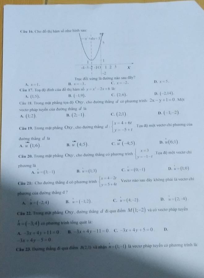 Cho đồ thị hám số như
Trục đổi xứng là đường nào sau đây?
A. x=1. B. x=-3. C. x=-2. D. x=5.
Câu 17. Toạ độ đính của đồ thị hàm số y=x^2-2x+6 là
A. (1,5). B. (-1:9). C. (2:6). D. (-2,14).
Câu 18. Trong mặt phẳng tọa độ Oxy , cho đường thắng & có phương trình: 2x-y+1=0 Một
vecto pháp tuyển của đường thắng đ là
A. (1;2) B. (2;-1) C. (2,1). D. (-1;-2).
Câu 19, Trong mật phẳng Oxy , cho đường thắng đ : beginarrayl x=4+6t y=-5+tendarray. Tọa độ một vectơ chỉ phương của
đường tháng  là
A. u(1:6). B. u^(tan)(4:5). C. u=(-4:5) D. u(6:1).
Câu 20, Trong mặt phâng O_x1 *  cho đường thắng có phương trình beginarrayl x=3 y=-1-tendarray. Tọa độ một vectơ chi
phương là
A. u=(3;-1) B. u=(1,3) C. u=(0,-1) D. u=(1:0)
Cầu 21: Cho đường thắng d có phương trình beginarrayl x=4-2t y=5+4tendarray. Vecto nào sau đây không phái là vecto chi
phương của đường thắng d ?
A. u=(-2;4) B. u=(-1:2). C. u=(4;-2). D. u=(2;-4)
Câu 22, Trong mặt phẳng Oxy, đường thắng đ đi qua điểm M(1;-2) và có vectơ pháp tuyển
n=(-3;4) có phương trình tổng quát là:
A. -3x+4y+11=0 B. -3x+4y-11=0 C. -3x+4y+5=0 D.
-3x+4y-5=0
Câu 23. Đường thắng đi qua điểm B(2:1) và nhàn n=(1;-1) là vectơ pháp tuyển có phương trình là: