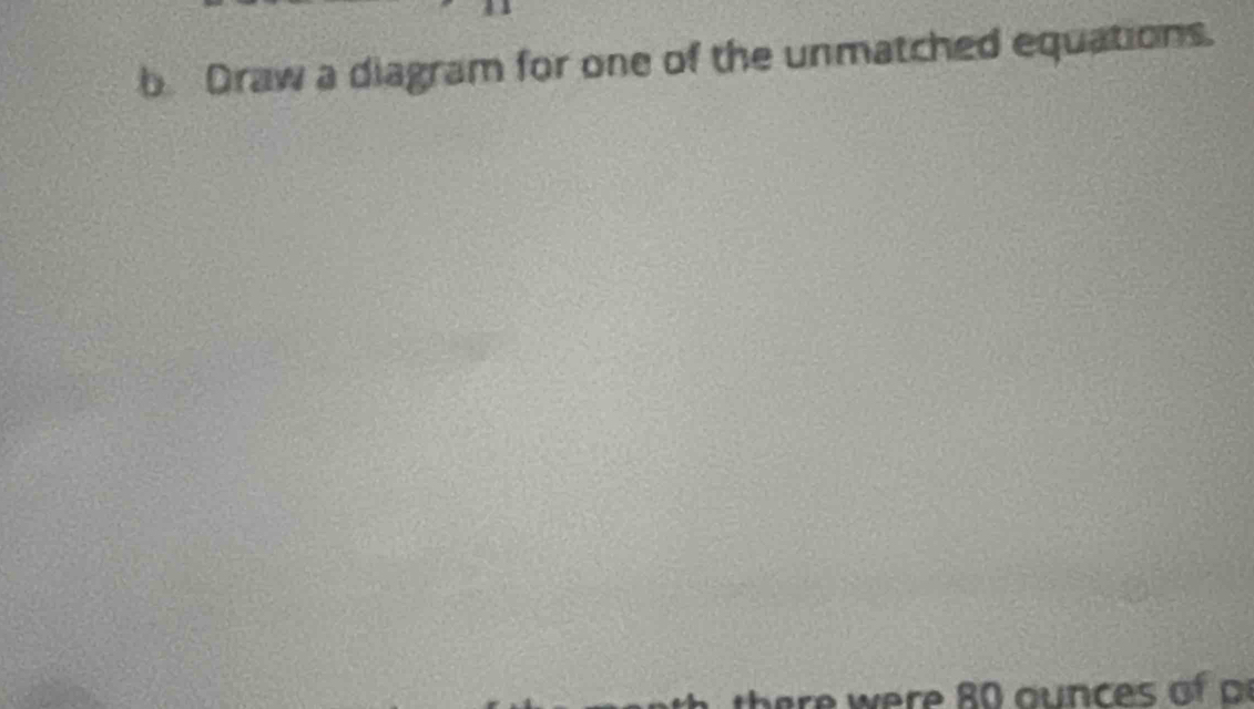 Draw a diagram for one of the unmatched equations.