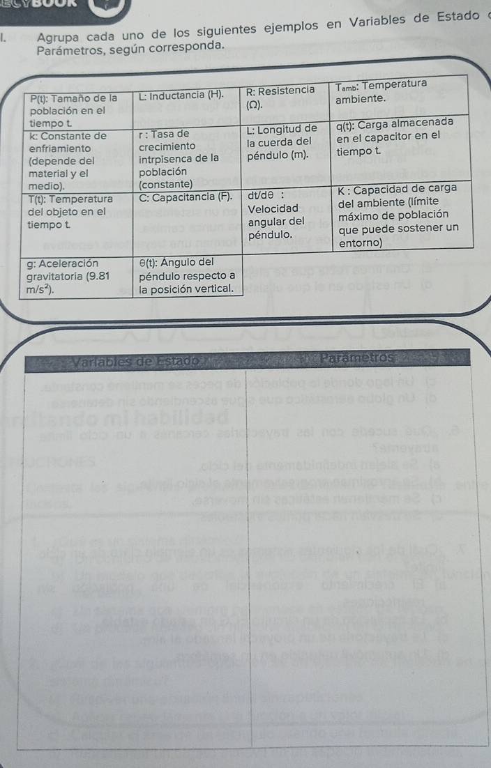 Agrupa cada uno de los siguientes ejemplos en Variables de Estado«
Parámetros, según corresponda.