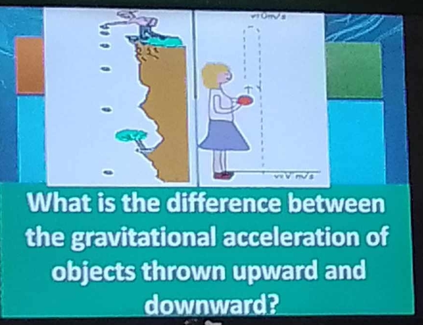 What is the difference between 
the gravitational acceleration of 
objects thrown upward and 
downward?