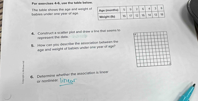 For exercises 4-6, use the table below. 
The table shows the age and weight o 
babies under one year of age. 
4. Construct a scatter plot and draw a line that seems to 
represent the data. y 
5. How can you describe the association between the 
age and weight of babies under one year of age? 
; 6. Determine whether the association is linear 
or nonlinear.