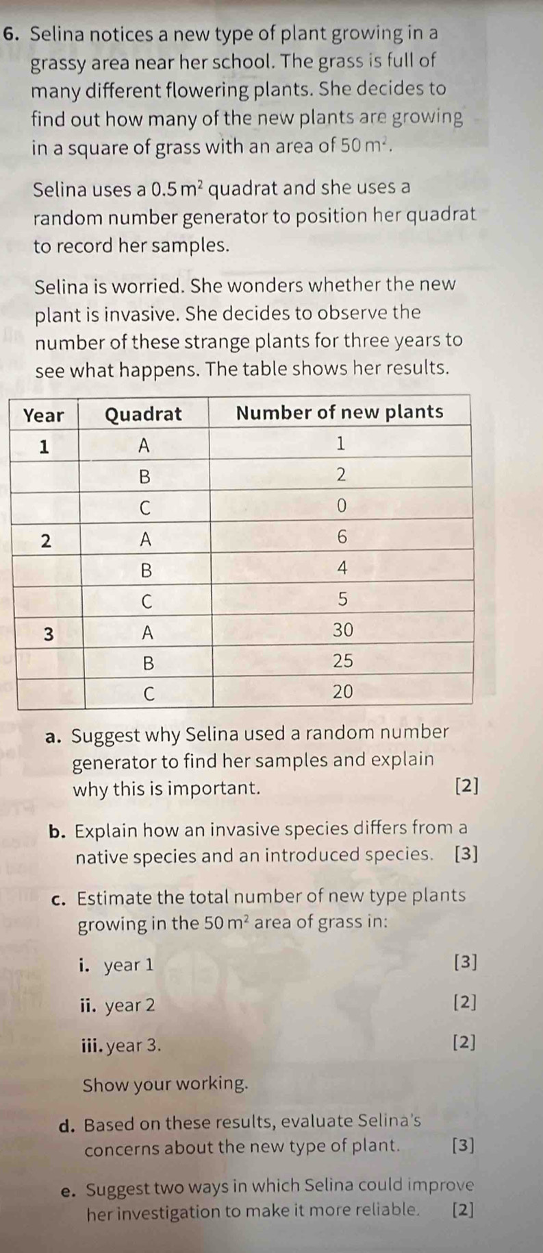 Selina notices a new type of plant growing in a 
grassy area near her school. The grass is full of 
many different flowering plants. She decides to 
find out how many of the new plants are growing 
in a square of grass with an area of 50m^2. 
Selina uses a 0.5m^2 quadrat and she uses a 
random number generator to position her quadrat 
to record her samples. 
Selina is worried. She wonders whether the new 
plant is invasive. She decides to observe the 
number of these strange plants for three years to 
see what happens. The table shows her results. 
a. Suggest why Selina used a random number 
generator to find her samples and explain 
why this is important. [2] 
b. Explain how an invasive species differs from a 
native species and an introduced species. [3] 
c. Estimate the total number of new type plants 
growing in the 50m^2 area of grass in: 
i. year 1 [3] 
ii. year 2 [2] 
iii. year 3. [2] 
Show your working. 
d. Based on these results, evaluate Selina's 
concerns about the new type of plant. [3] 
e. Suggest two ways in which Selina could improve 
her investigation to make it more reliable. [2]