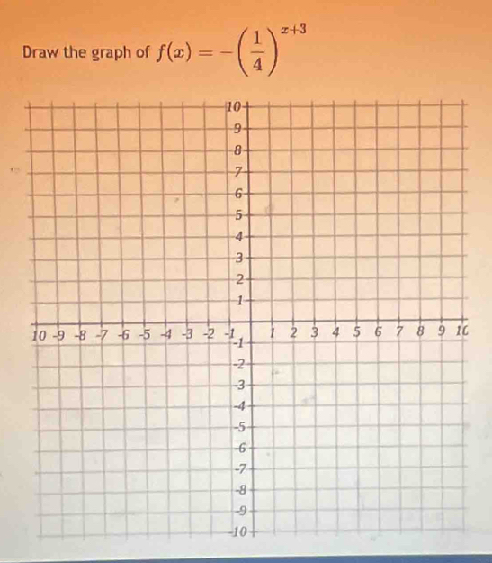 Draw the graph of f(x)=-( 1/4 )^x+3
6