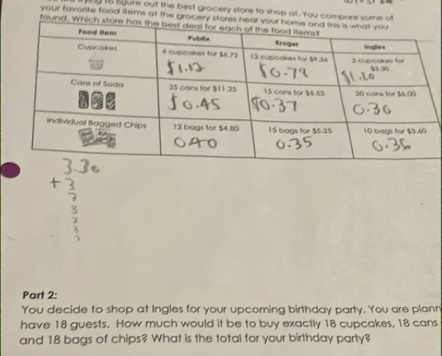 a ting to figure out the best gracery store to shop at. You compare some of 
your favorite food items at the grocery stores nea 
found. Which s 
1 
Part 2: 
You decide to shop at Ingles for your upcoming birthday party. You are plann 
have 18 guests. How much would it be to buy exactly 18 cupcakes, 18 cans 
and 18 bags of chips? What is the total for your birthday party?
