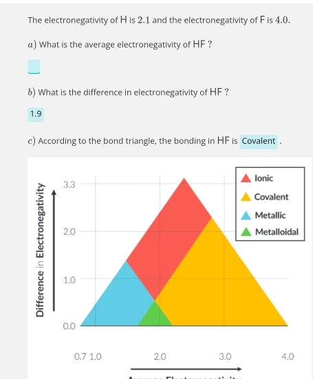 The electronegativity of H is 2.1 and the electronegativity of F is 4.0.
@) What is the average electronegativity of HF ?
6) What is the difference in electronegativity of HF ?
1.9
c) According to the bond triangle, the bonding in HF is Covalent .
3.3 Ionic
Covalent
Metallic
2.0 Metalloidal
1.0
0.0
0.7 1.0 2.0 3.0 4.0