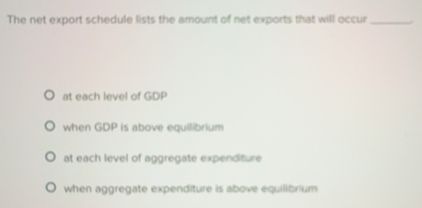 Solved: The net export schedule lists the amount of net exports that ...