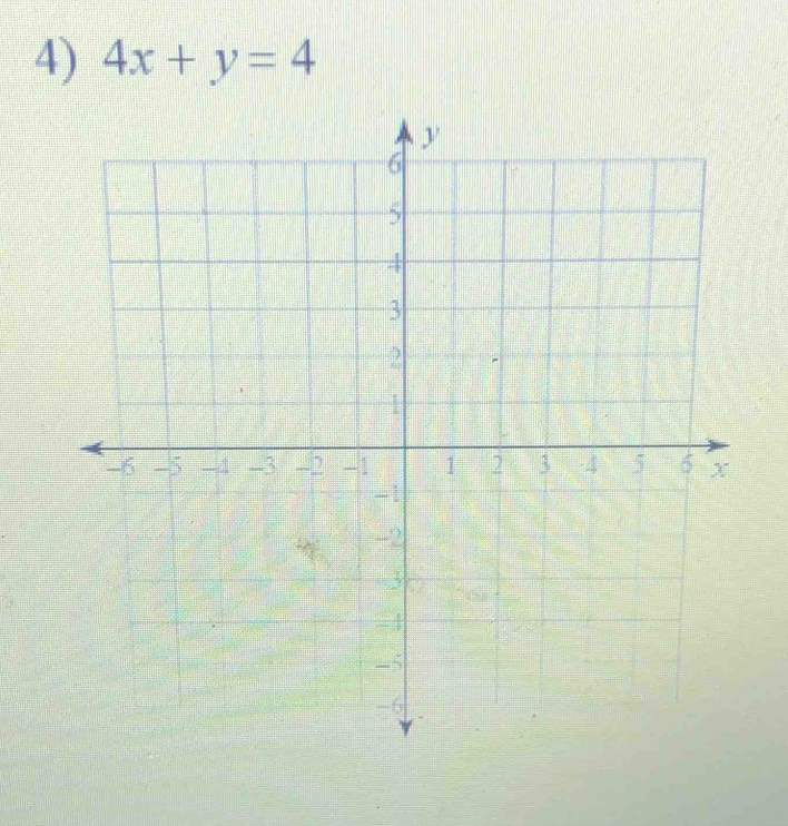 4x+y=4