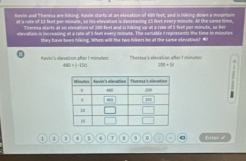 Kevin and Theresa are hiking. Kevin starts at an elevation of 480 feet, and is hiking down a mountain 
at a rate of 15 feet per minute, so his elevation is decreasing 15 feet every minute. At the same time, 
Theresa starts at an elevation of 200 feet and is hiking up at a rate of 5 feet per minute, so her 
elevation is increasing at a rate of 5 feet every minute. The variable t represents the time in minutes
they have been hiking. When will the two hikers be at the same elevation? 
Kevin's elevation after t minutes : Theresa's elevation after t minutes :
480+(-15t)
200+5t
1 2 3 4 5 6 7 8 9 0 α Enter √