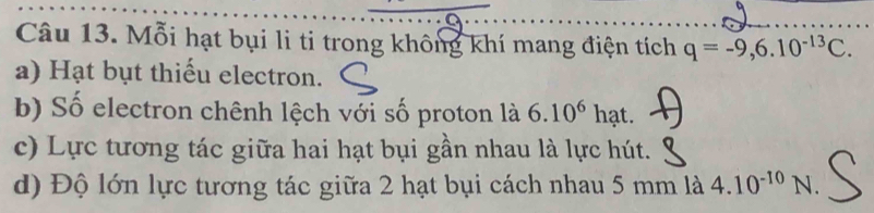 Mỗi hạt bụi li ti trong không khí mang điện tích q=-9,6.10^(-13)C. 
a) Hạt bụt thiếu electron. 
b) Số electron chênh lệch với số proton là 6.10^6 hạt. 
c) Lực tương tác giữa hai hạt bụi gần nhau là lực hút. 
d) Độ lớn lực tương tác giữa 2 hạt bụi cách nhau 5 mm là 4.10^(-10)N.