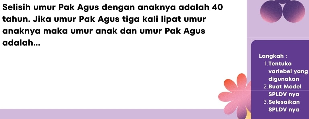 Selisih umur Pak Agus dengan anaknya adalah 40
tahun. Jika umur Pak Agus tiga kali lipat umur 
anaknya maka umur anak dan umur Pak Agus 
adalah... 
Langkah : 
1.Tentuka 
variebel yang 
digunakan 
2. Buat Model 
SPLDV nya 
3. Selesaikan 
SPLDV nya