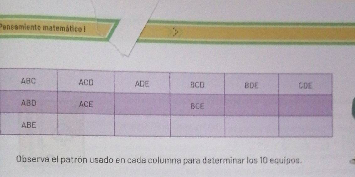 Pensamiento matemático I 
Observa el patrón usado en cada columna para determinar los 10 equipos.