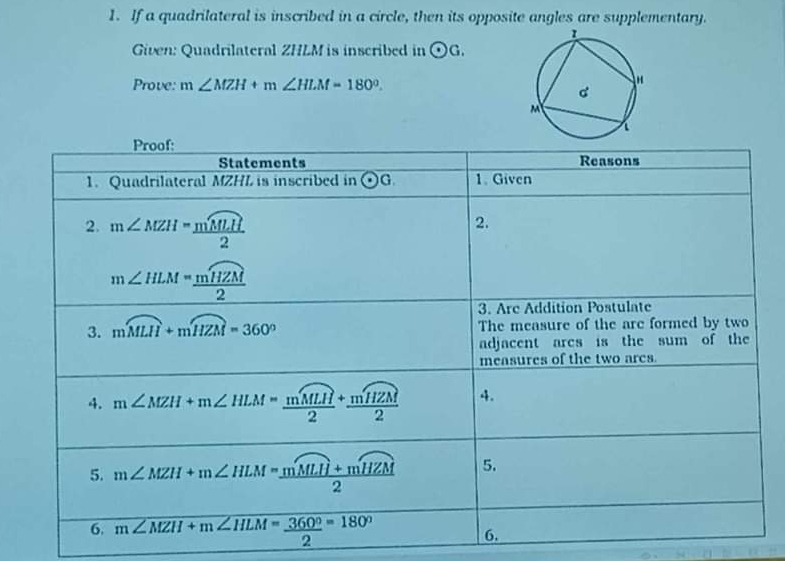 If a quadrilateral is inscribed in a circle, then its opposite angles are supplementary.
Given: Quadrilateral ZHLM is inscribed in odot G.
Prove: m∠ MZH+m∠ HLM=180°.