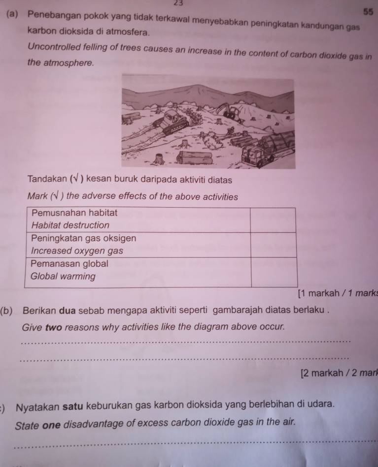 23 
55 
(a) Penebangan pokok yang tidak terkawal menyebabkan peningkatan kandungan gas 
karbon dioksida di atmosfera. 
Uncontrolled felling of trees causes an increase in the content of carbon dioxide gas in 
the atmosphere. 
Tandakan (√ ) kesan buruk daripada aktiviti diatas 
Mark (√) the adverse effects of the above activities 
kah / 1 marks 
(b) Berikan dua sebab mengapa aktiviti seperti gambarajah diatas berlaku . 
Give two reasons why activities like the diagram above occur. 
_ 
_ 
[2 markah / 2 marl 
:) Nyatakan satu keburukan gas karbon dioksida yang berlebihan di udara. 
State one disadvantage of excess carbon dioxide gas in the air. 
_