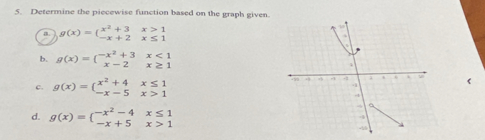 Determine the piecewise function based on the graph given. 
10 
a. g(x)=beginarrayl x^2+3x>1 -x+2x≤ 1endarray.. 
b. g(x)=beginarrayl -x^2+3x<1 x-2x≥ 1endarray.
c. g(x)=beginarrayl x^2+4x≤ 1 -x-5x>1endarray.
+10 - A -2 4 40. 1
a 
d. g(x)=beginarrayl -x^2-4x≤ 1 -x+5x>1endarray.
-1
-20