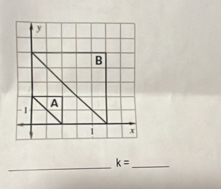 y
B
-1 A
i
x
_ 
_ k=