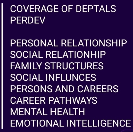 COVERAGE OF DEPTALS
PERDEV
PERSONAL RELATIONSHIP
SOCIAL RELATIONHIP
FAMILY STRUCTURES
SOCIAL INFLUNCES
PERSONS AND CAREERS
CAREER PATHWAYS
MENTAL HEALTH
EMOTIONAL INTELLIGENCE