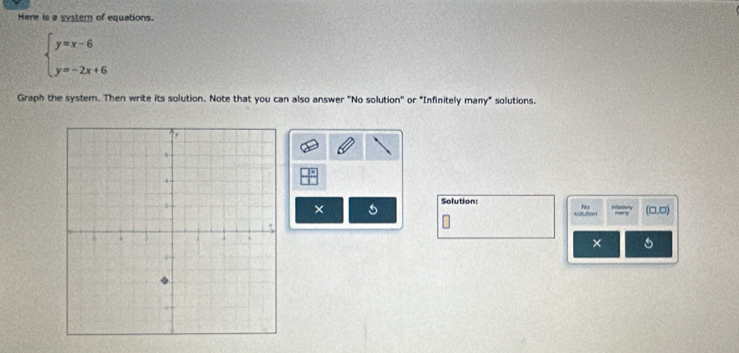 Here is a systern of equations.
beginarrayl y=x-6 y=-2x+6endarray.
Graph the system. Then write its solution. Note that you can also answer "No solution" or "Infinitely many" solutions. 
Solution: 
No 
× sofution rnfestoy (□ ,□ )
×