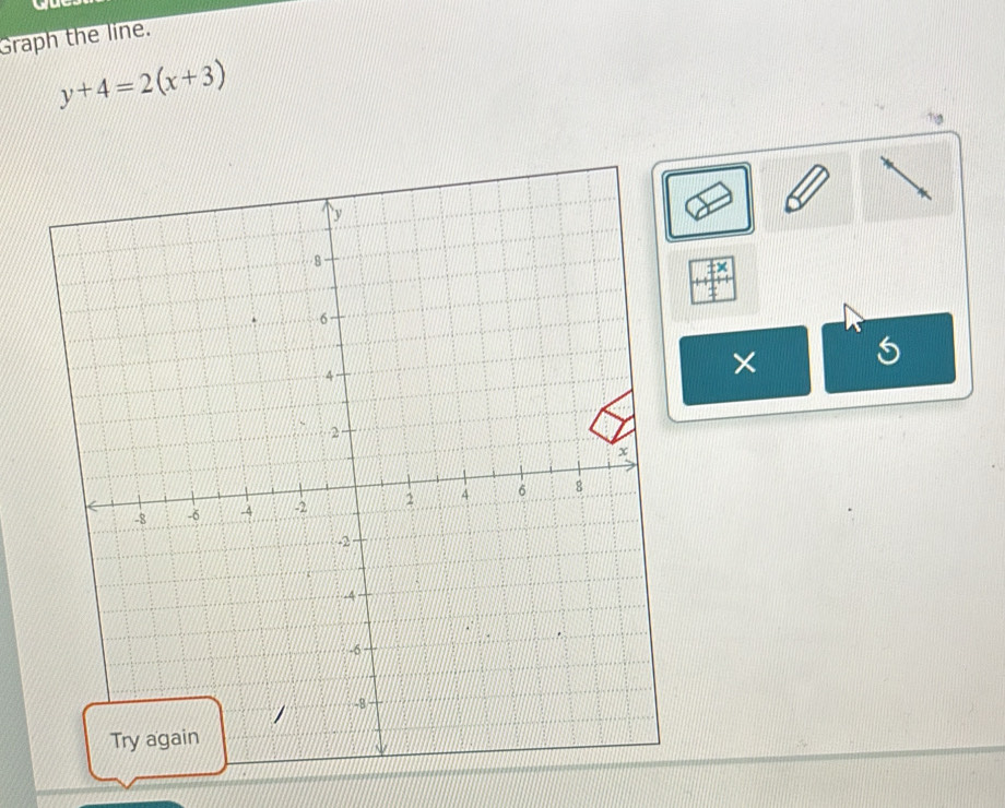 Graph the line.
y+4=2(x+3)
× 5